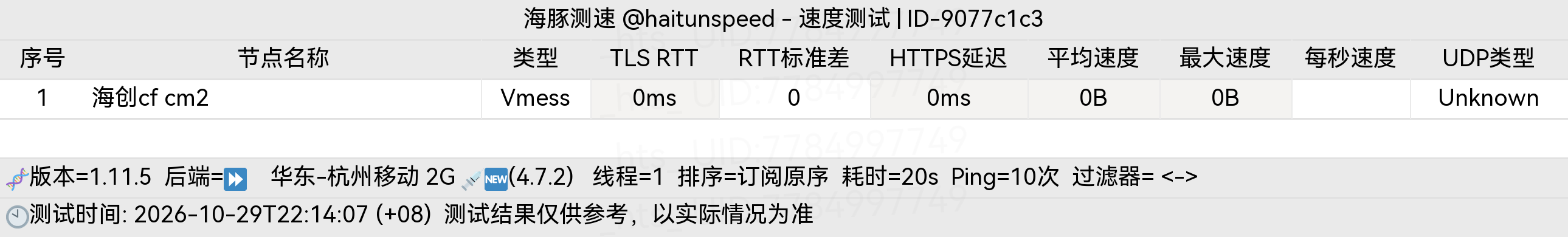 🐬海豚测速|机场评测|后端招募 配图