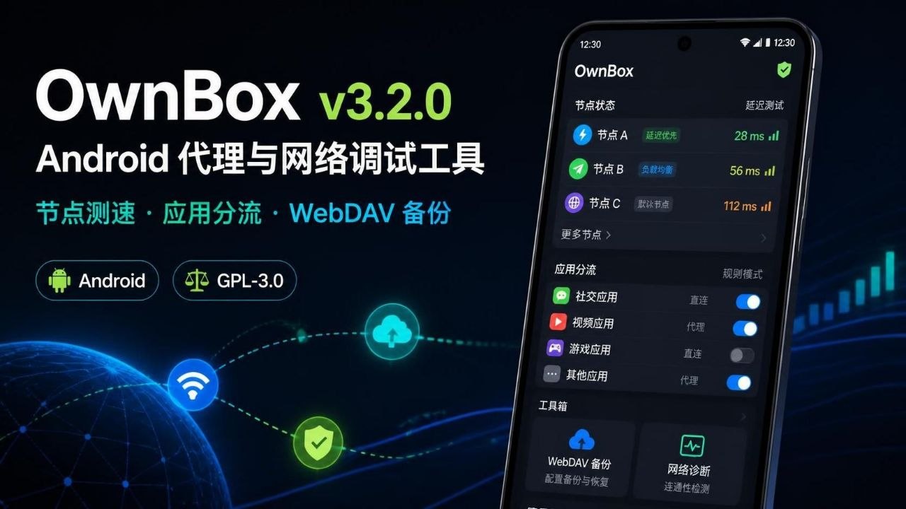 白嫖分享社 配图
