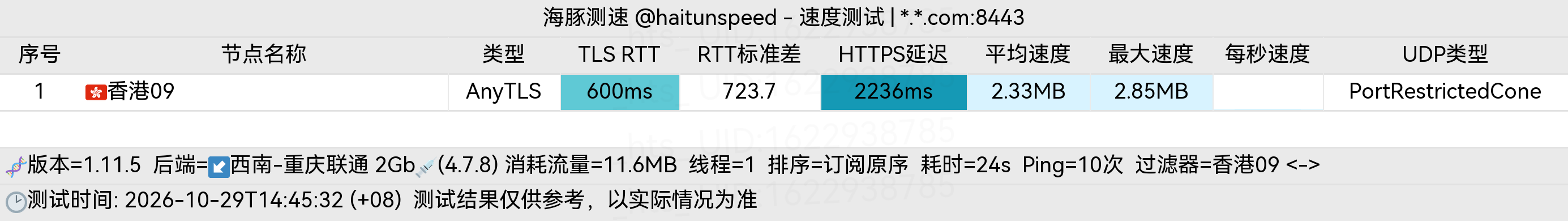 🐬海豚测速|机场评测|后端招募 配图