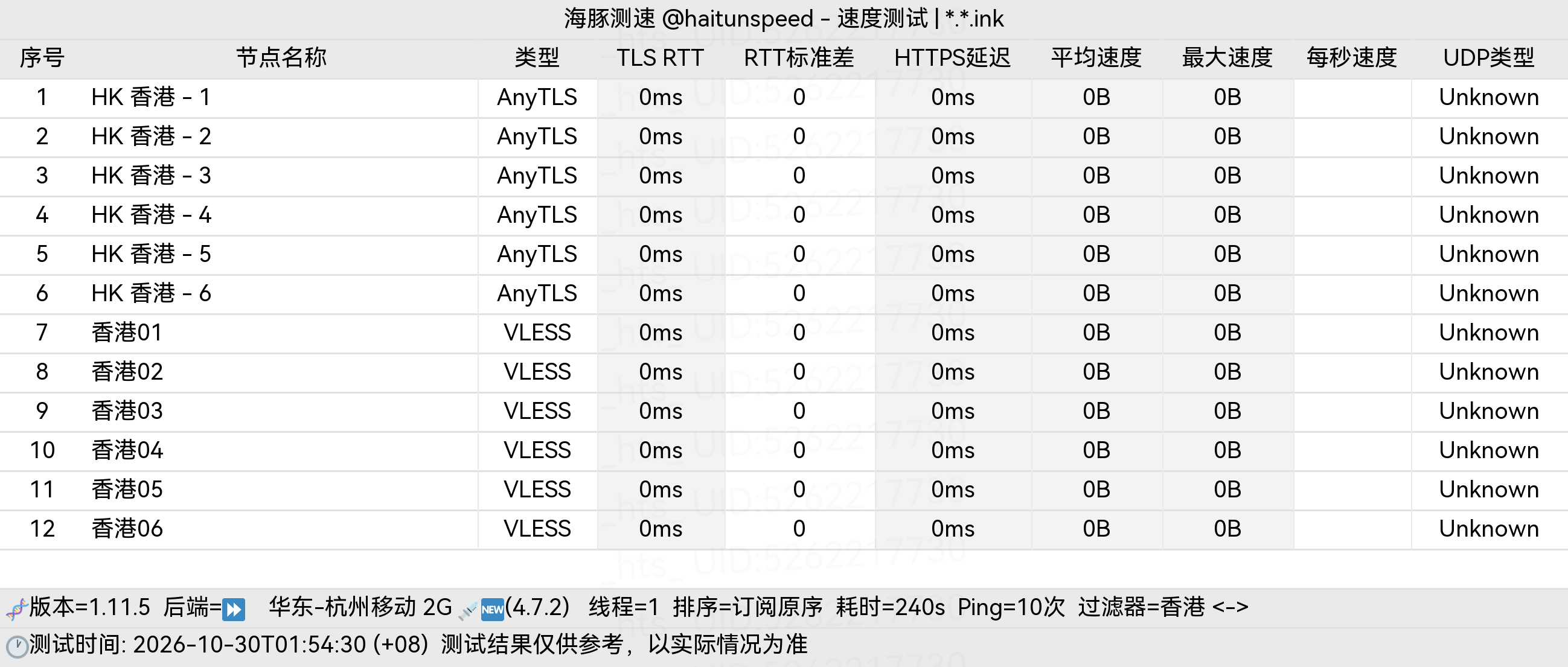🐬海豚测速|机场评测|后端招募 配图