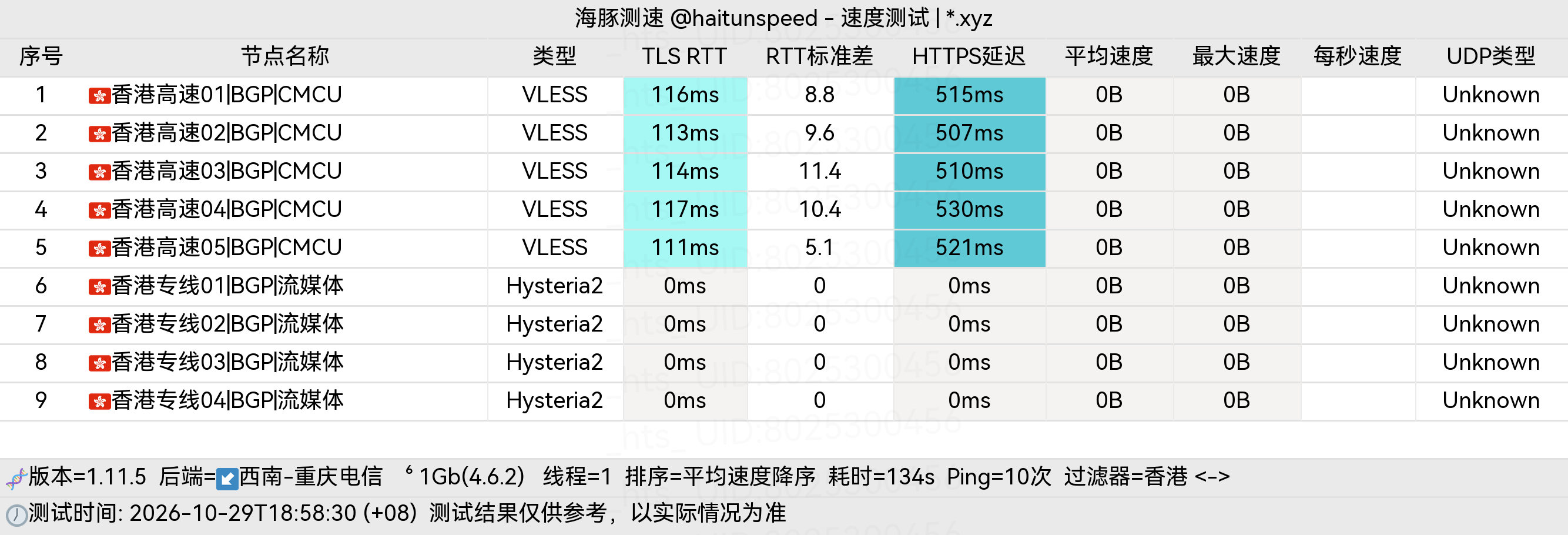 🐬海豚测速|机场评测|后端招募 配图