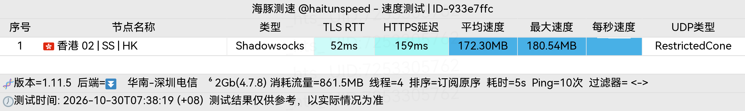 🐬海豚测速|机场评测|后端招募 配图