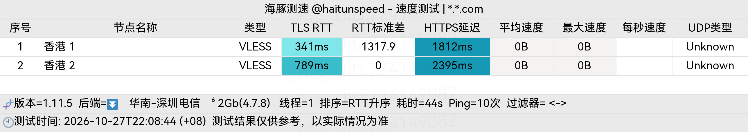 🐬海豚测速|机场评测|后端招募 配图