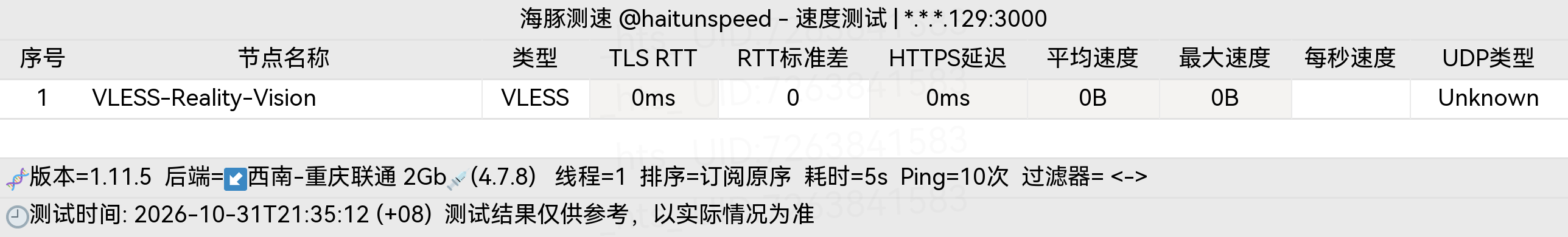 🐬海豚测速|机场评测|后端招募 配图