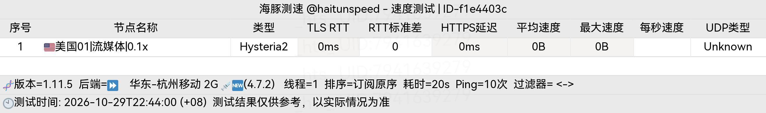 🐬海豚测速|机场评测|后端招募 配图