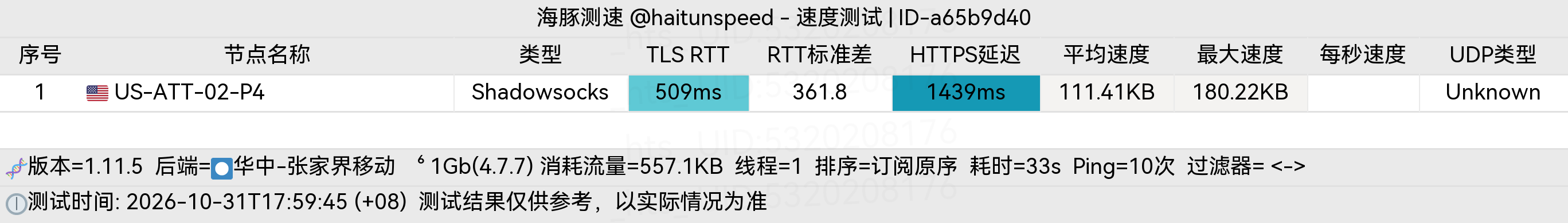 🐬海豚测速|机场评测|后端招募 配图