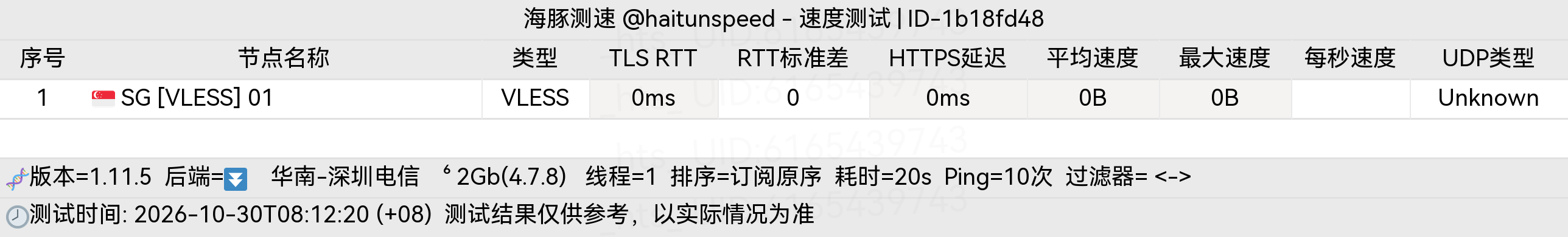 🐬海豚测速|机场评测|后端招募 配图