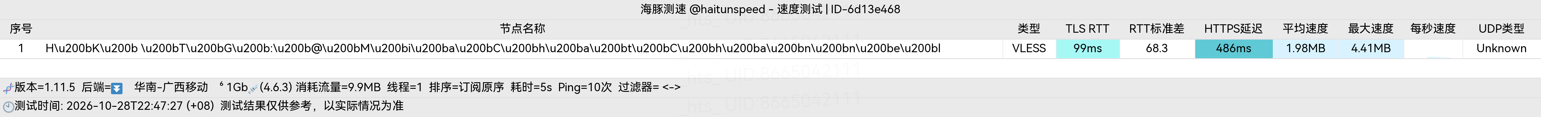🐬海豚测速|机场评测|后端招募 配图