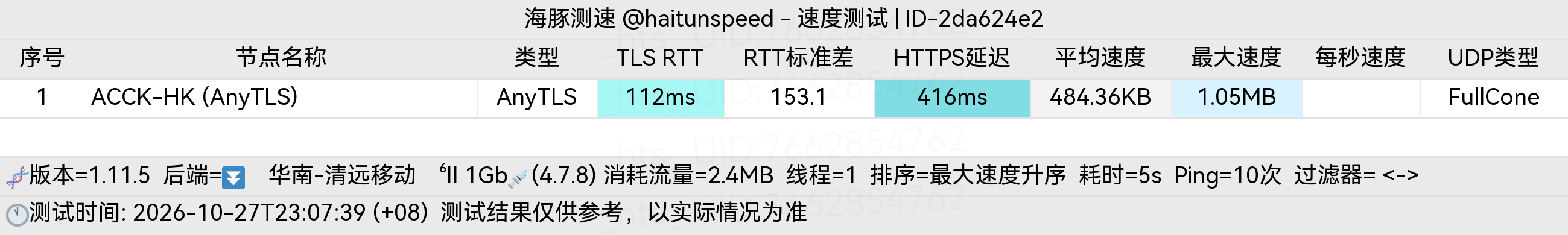 🐬海豚测速|机场评测|后端招募 配图