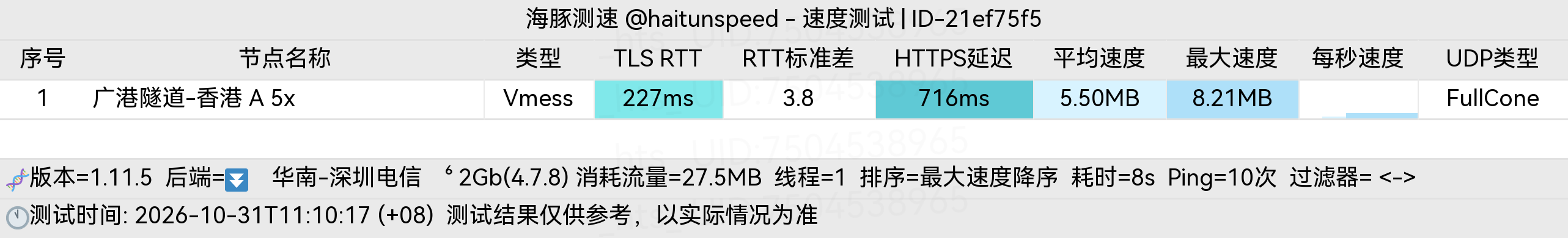 🐬海豚测速|机场评测|后端招募 配图