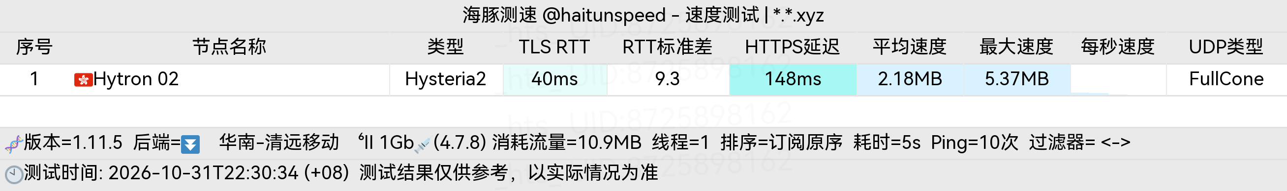 🐬海豚测速|机场评测|后端招募 配图