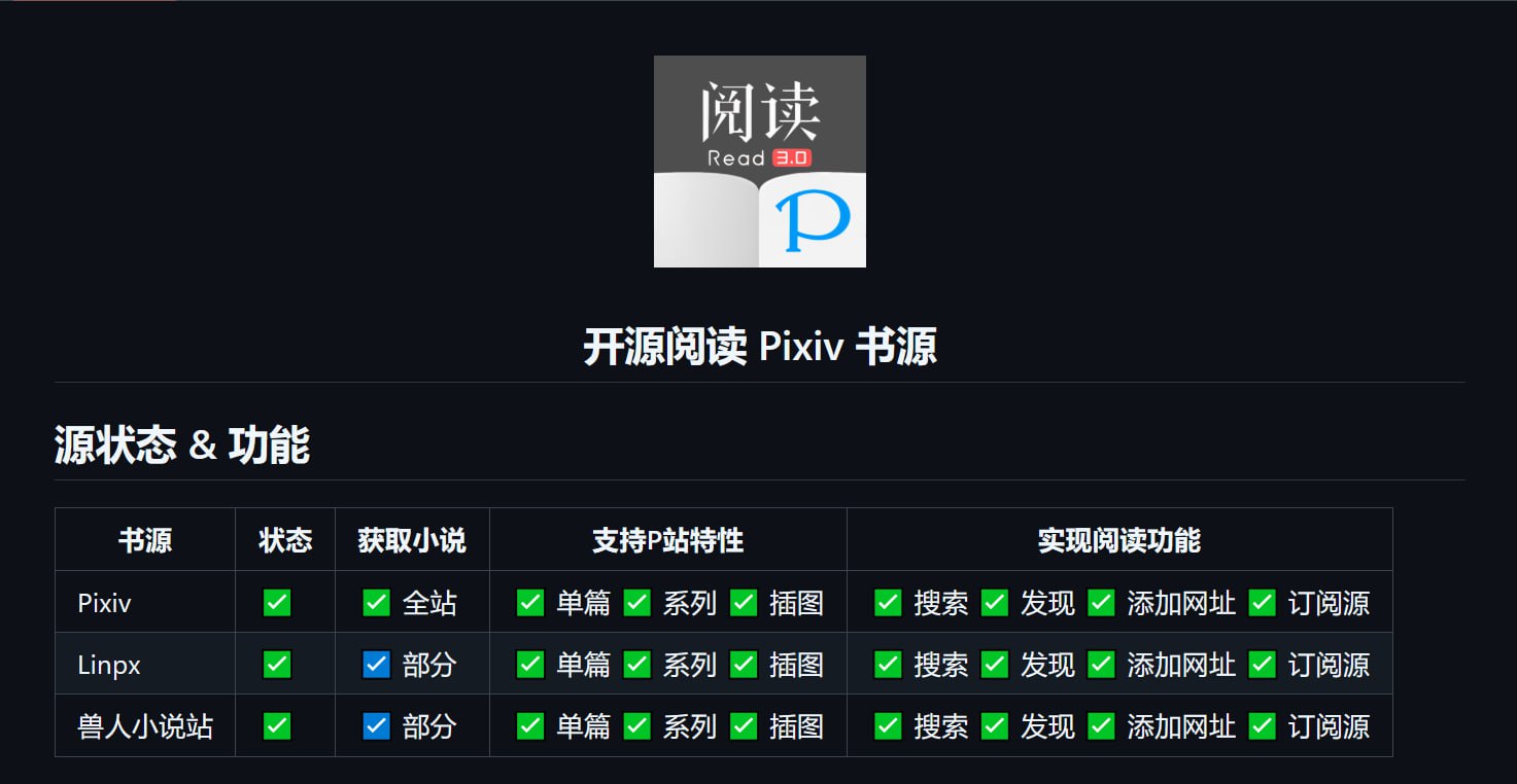 兽人阅读|獸人閲讀 配图