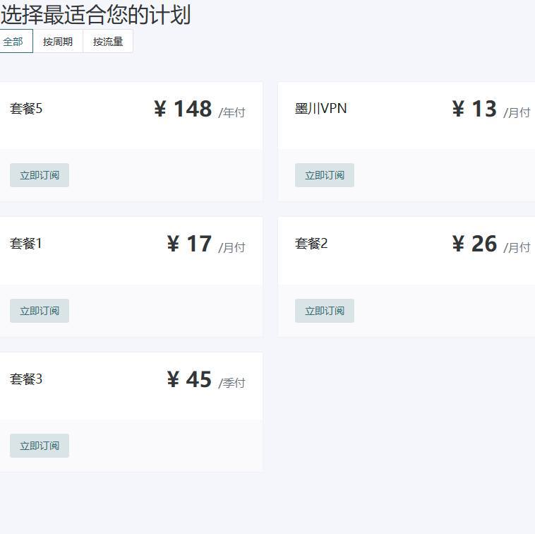 海豚机场测评｜用户侧体验｜测速频道 配图