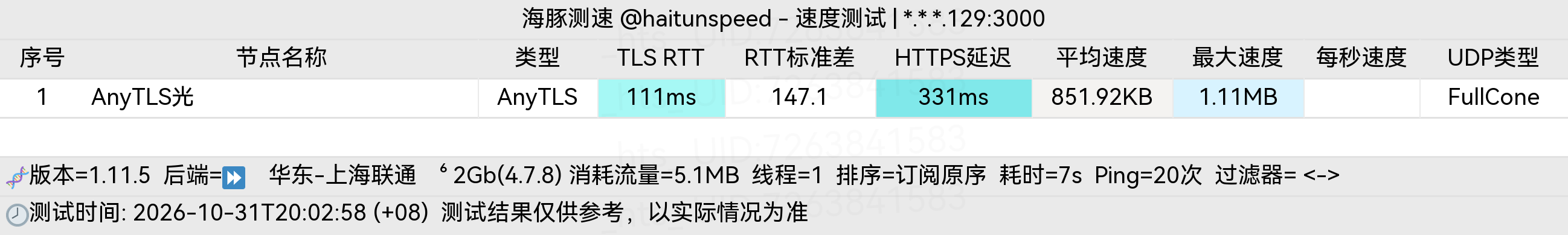 🐬海豚测速|机场评测|后端招募 配图