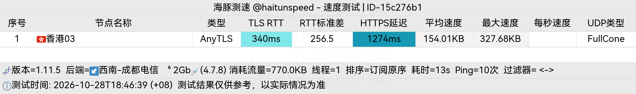 🐬海豚测速|机场评测|后端招募 配图