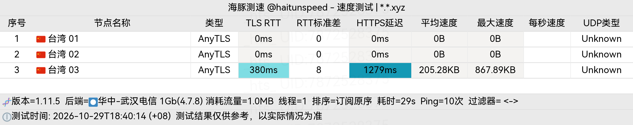 🐬海豚测速|机场评测|后端招募 配图