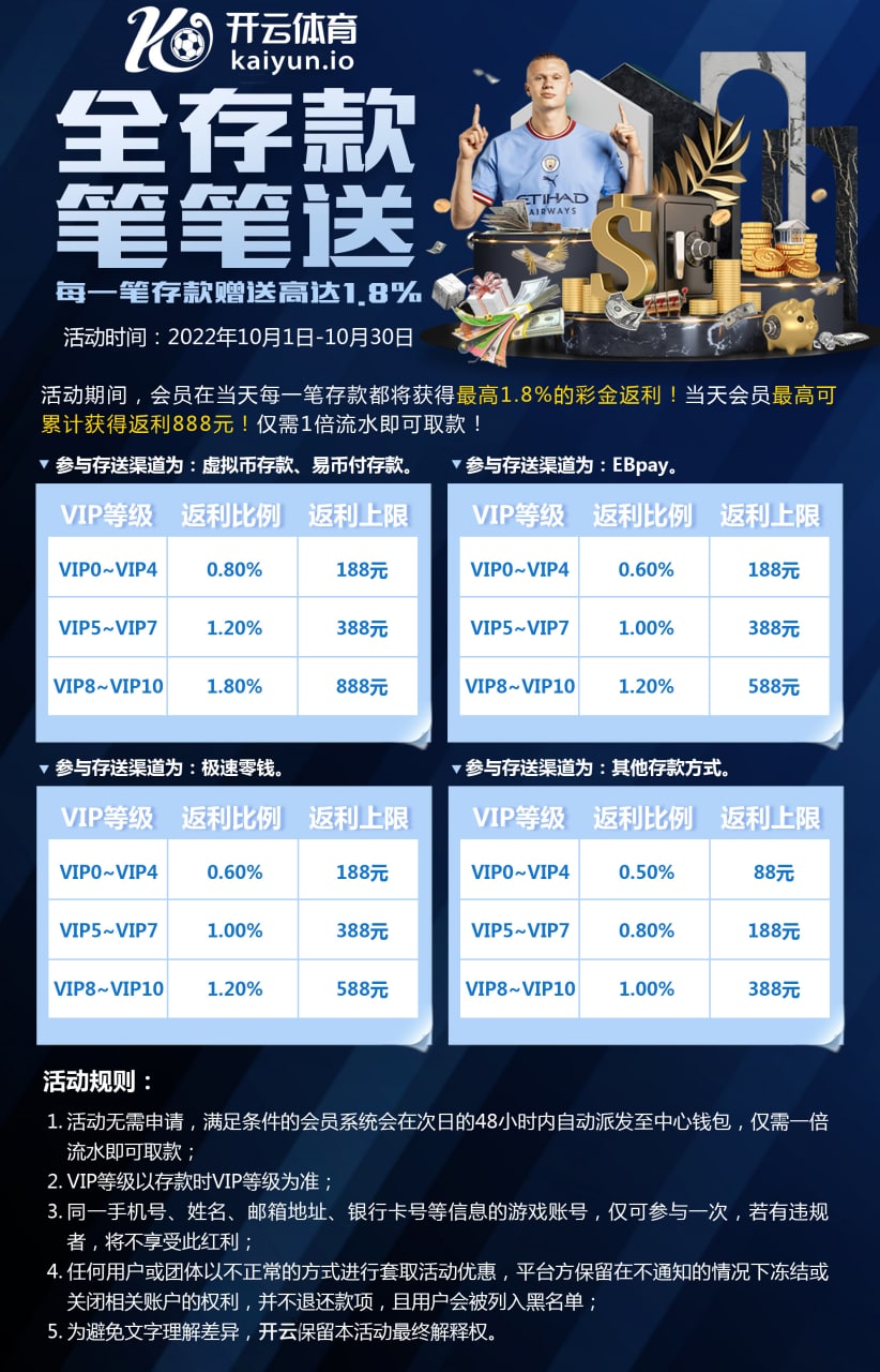 ☁️开云体育官网🏆皇马官方赞助商 配图