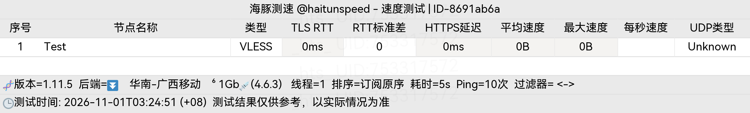 🐬海豚测速|机场评测|后端招募 配图