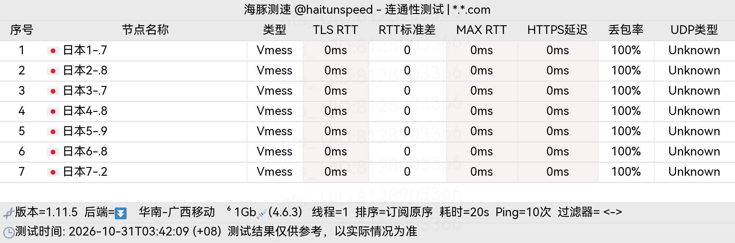 🐬海豚测速|机场评测|后端招募 配图
