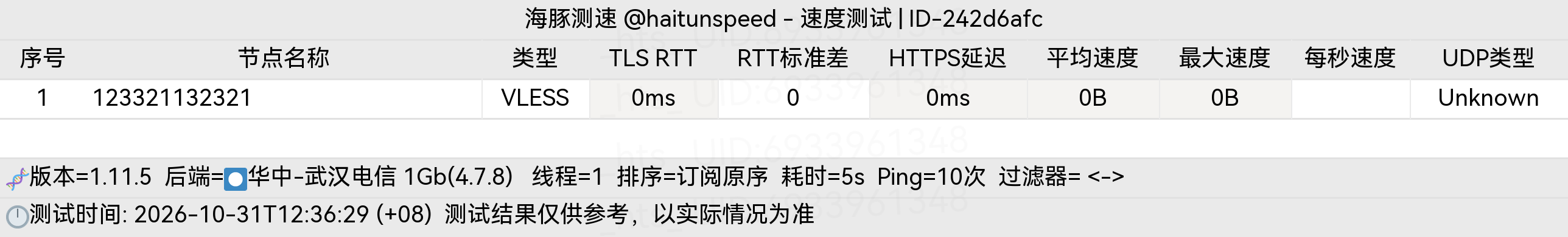🐬海豚测速|机场评测|后端招募 配图