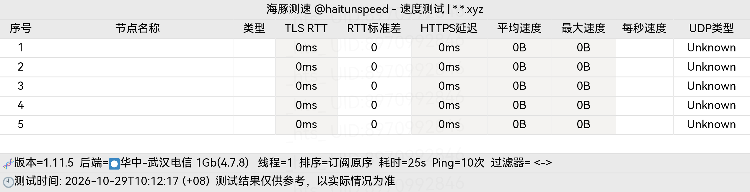 🐬海豚测速|机场评测|后端招募 配图