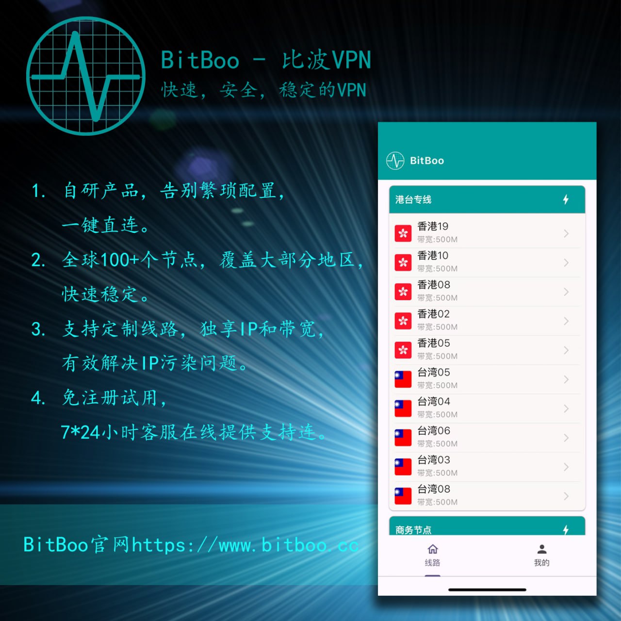 BitBoo-比波VPN官方推广频道 配图
