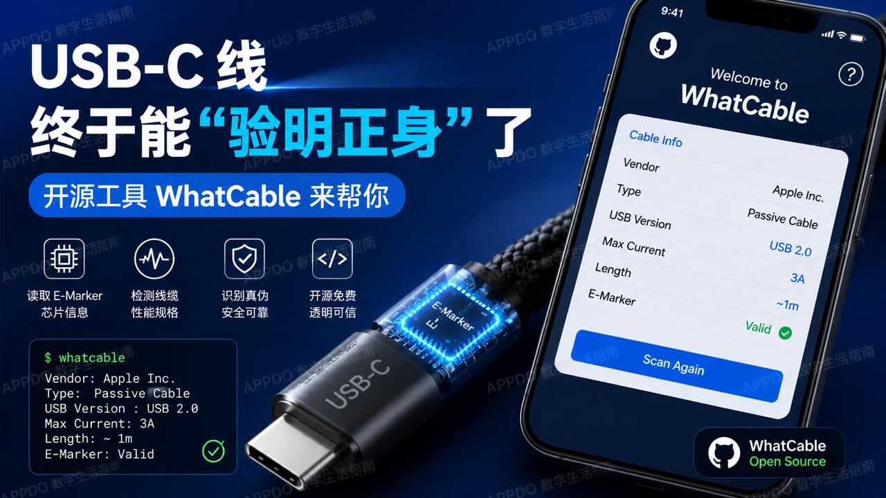APPDO 数字生活指南 配图