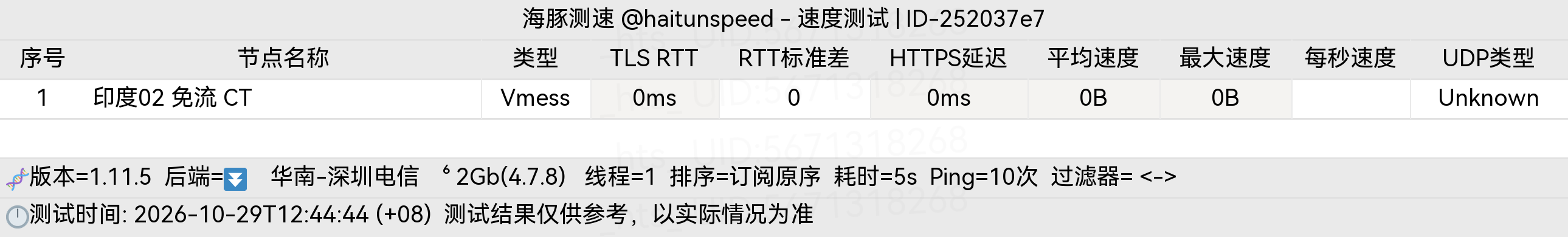 🐬海豚测速|机场评测|后端招募 配图