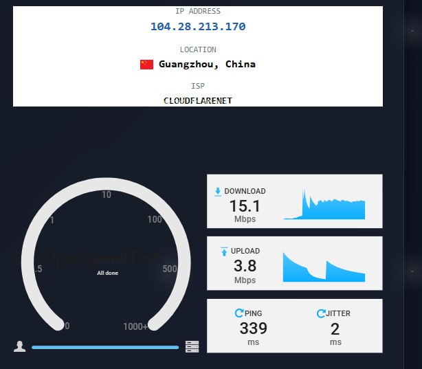 CMLiussss 技术交流群 配图