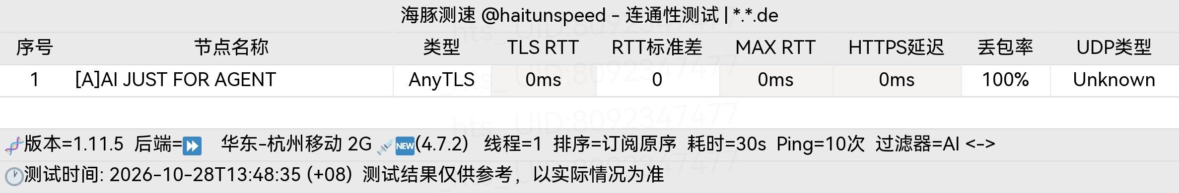 🐬海豚测速|机场评测|后端招募 配图