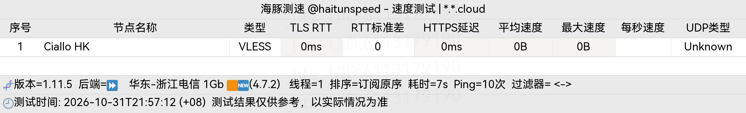 🐬海豚测速|机场评测|后端招募 配图