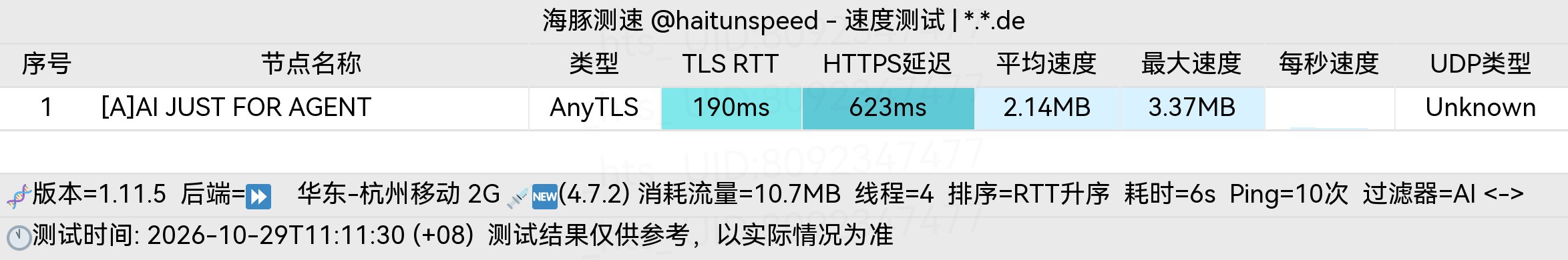 🐬海豚测速|机场评测|后端招募 配图