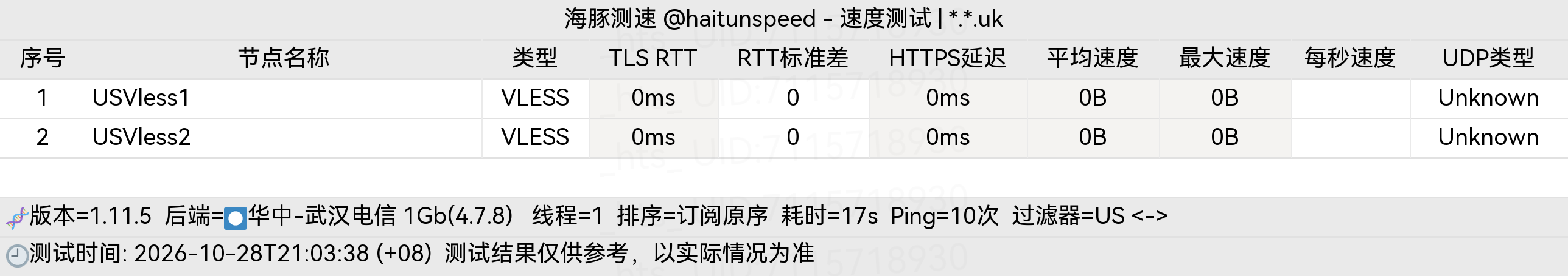 🐬海豚测速|机场评测|后端招募 配图