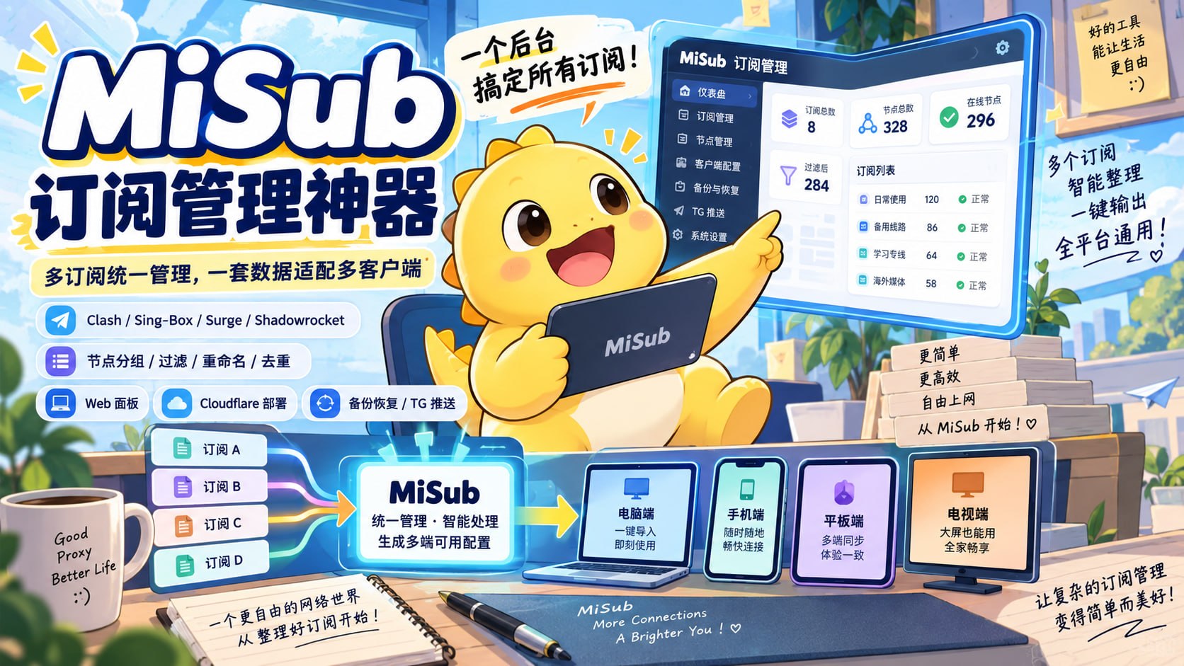 TG小树屋｜资源分享&公益代理 配图