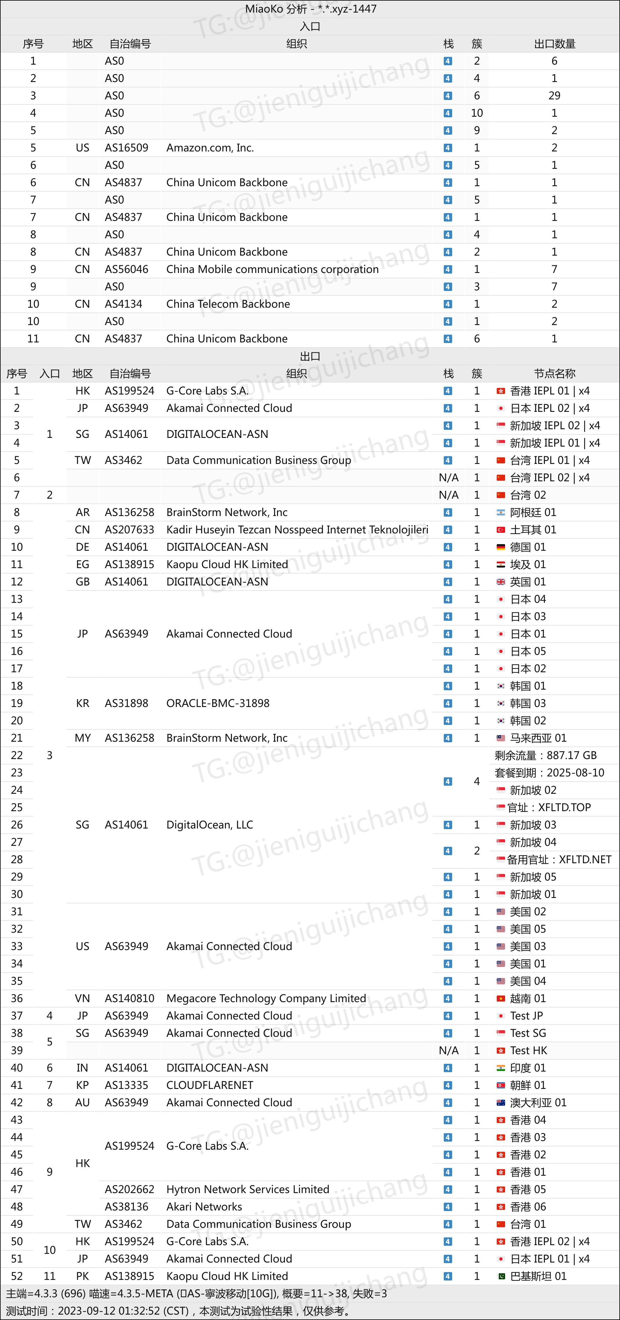 机场测速/推荐/观察 配图