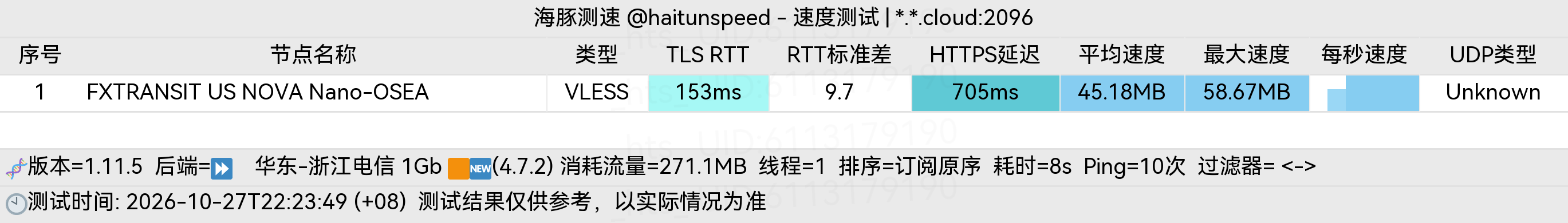 🐬海豚测速|机场评测|后端招募 配图
