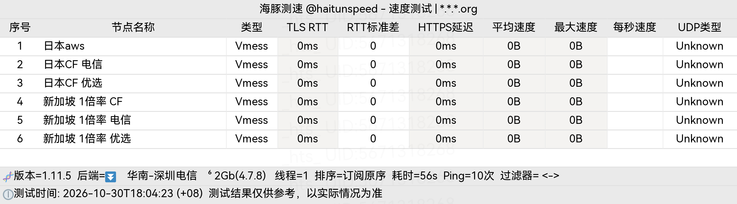 🐬海豚测速|机场评测|后端招募 配图