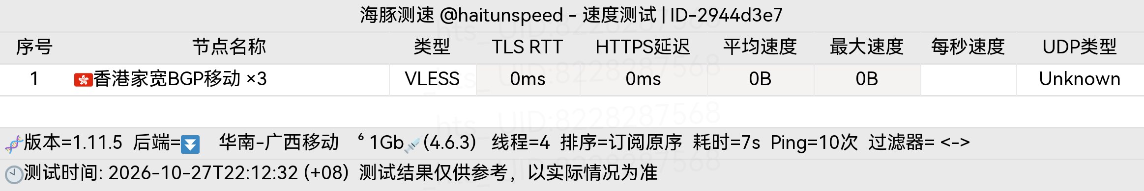 🐬海豚测速|机场评测|后端招募 配图