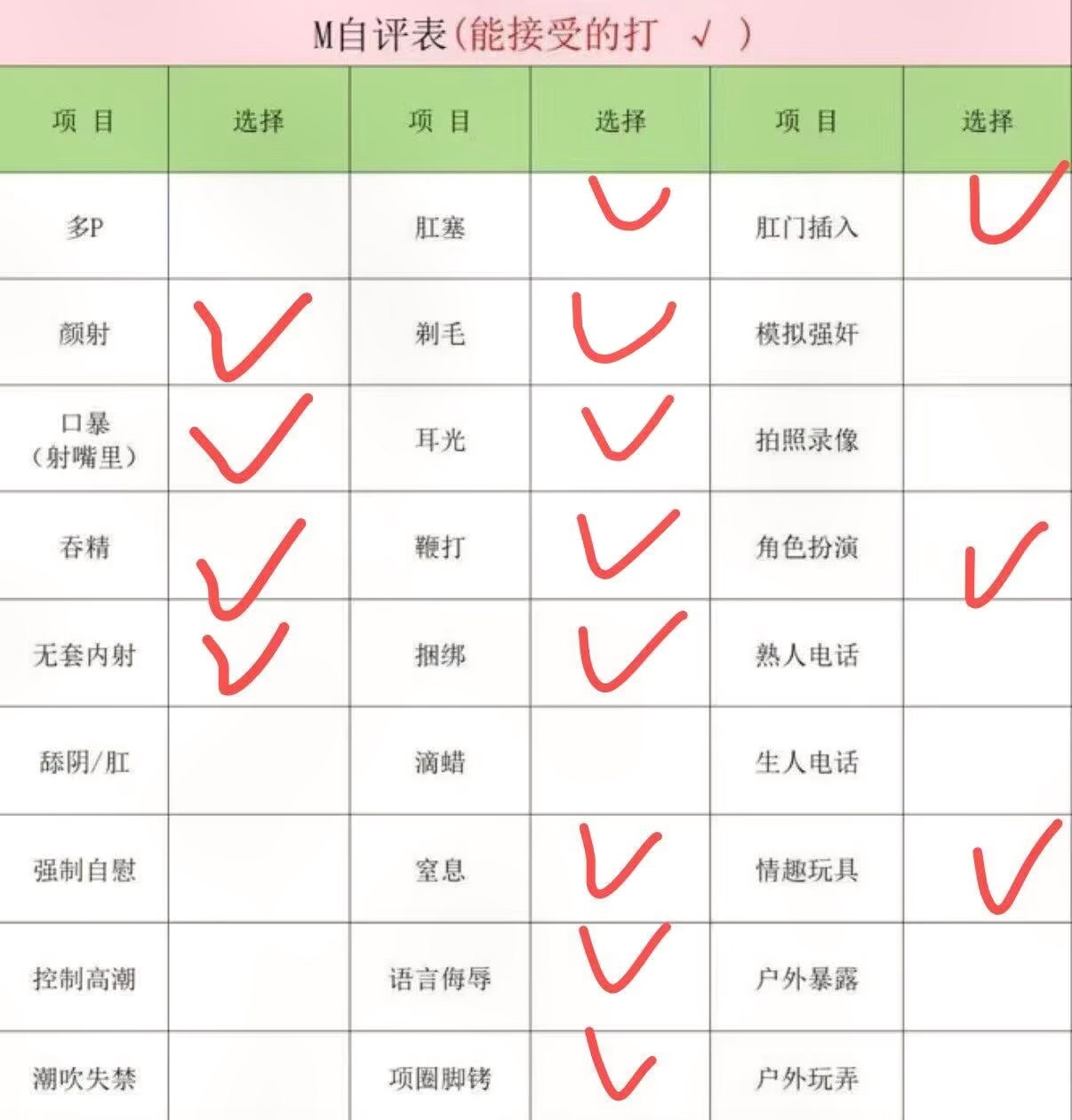 番茄社区丨短租学生 长期女友 配图
