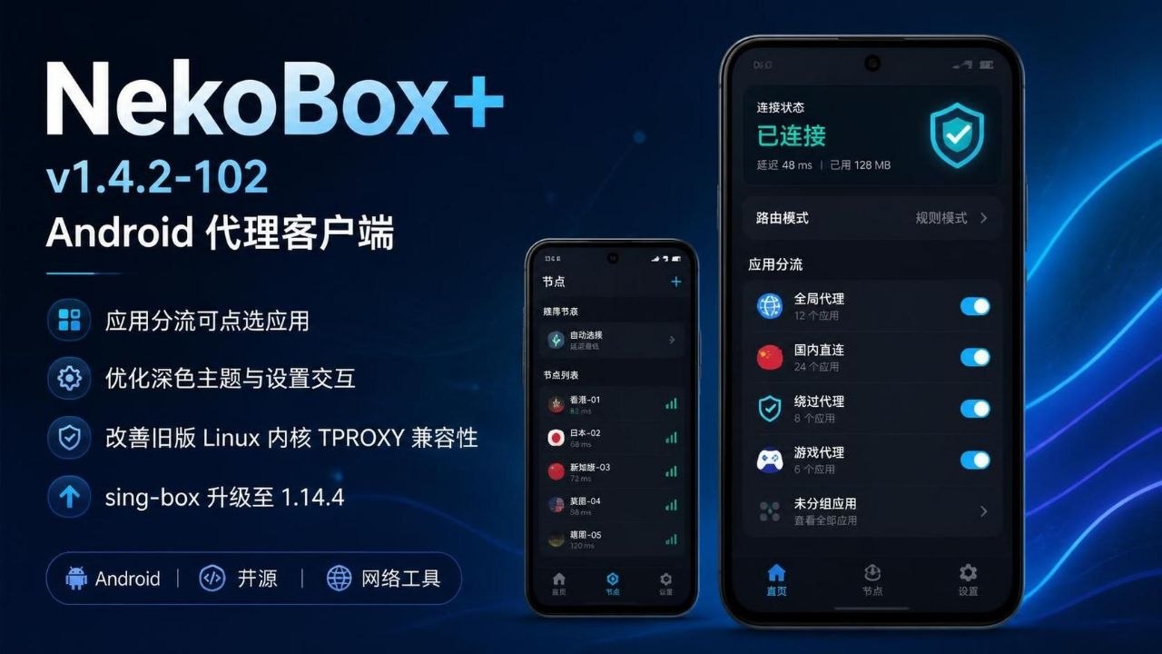 白嫖分享社 配图