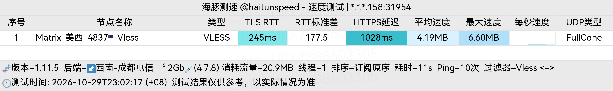 🐬海豚测速|机场评测|后端招募 配图