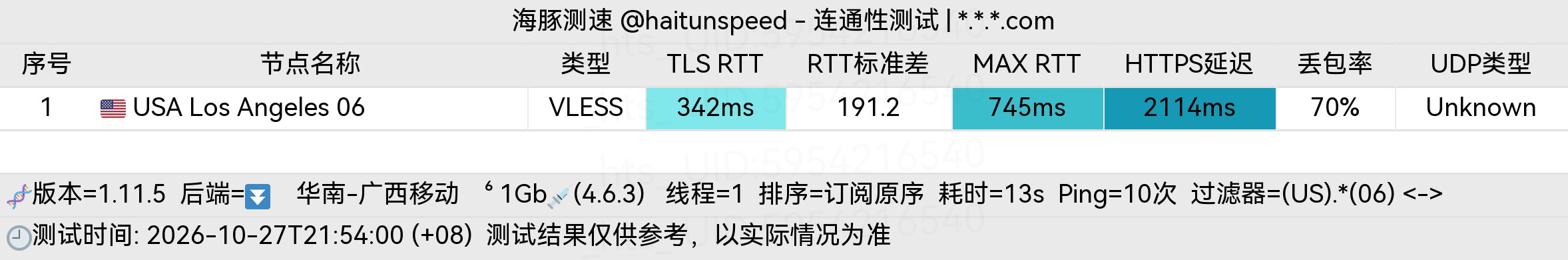 🐬海豚测速|机场评测|后端招募 配图