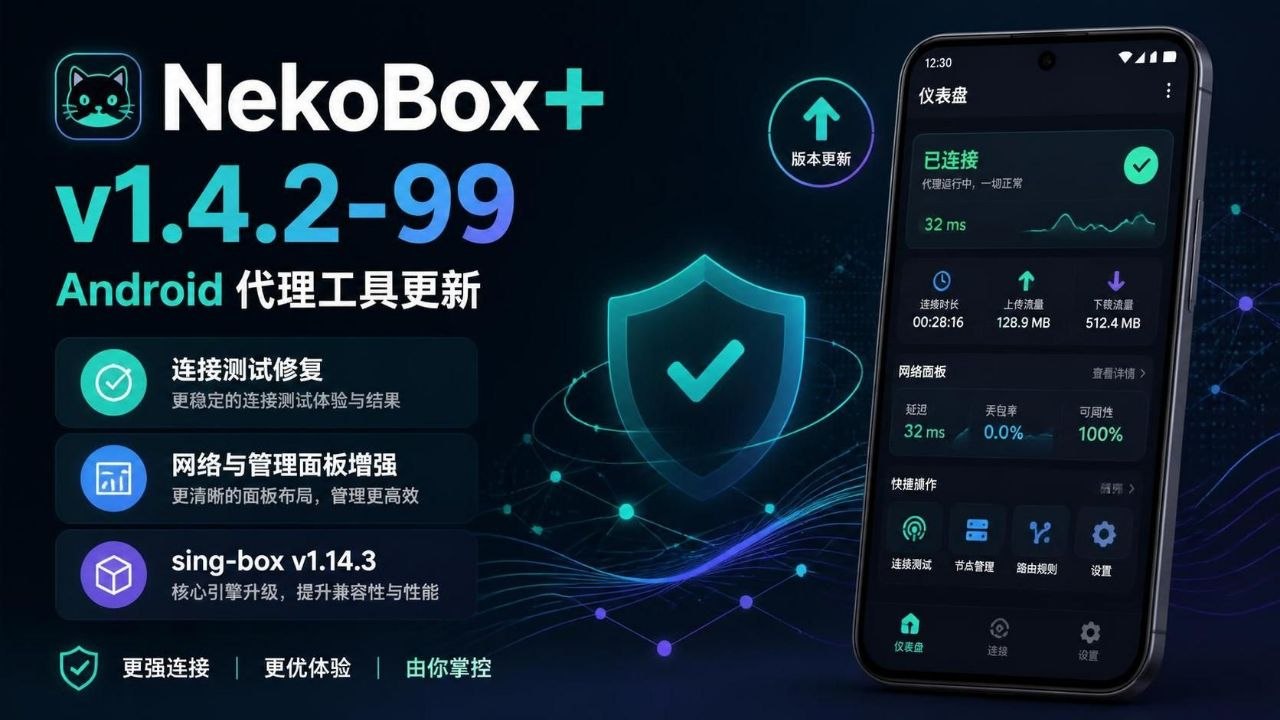 白嫖分享社 配图