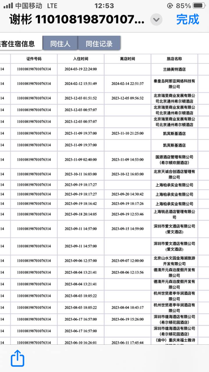 私家侦探 婚外情调查 定位找人 聊天记录恢复 配图