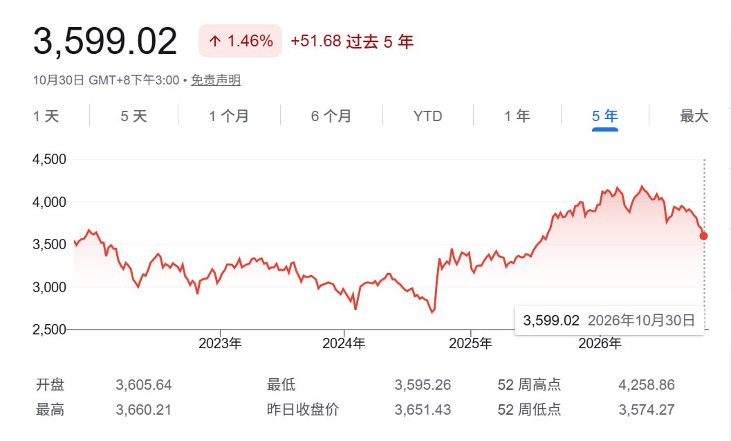 在花小茶馆🍵 配图