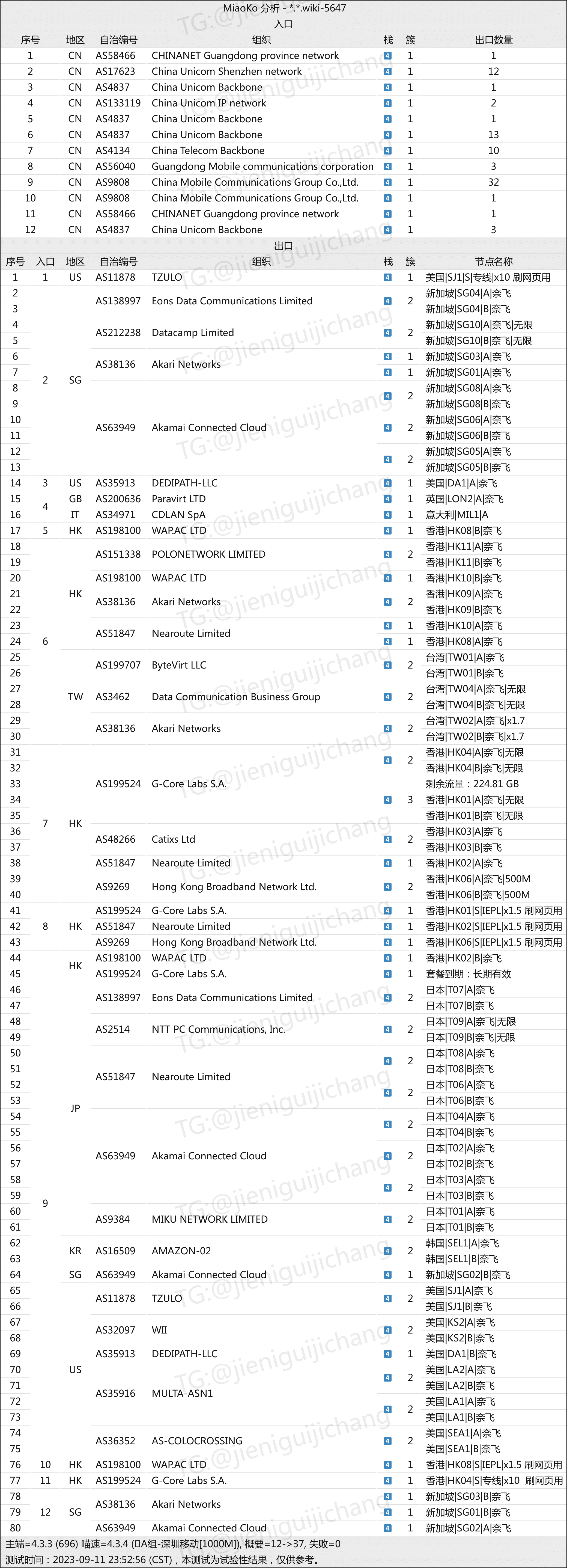 机场测速/推荐/观察 配图