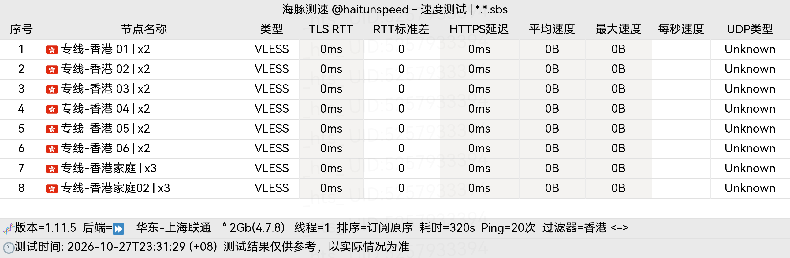🐬海豚测速|机场评测|后端招募 配图