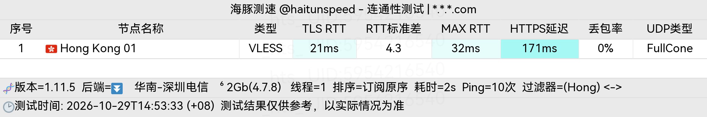 🐬海豚测速|机场评测|后端招募 配图