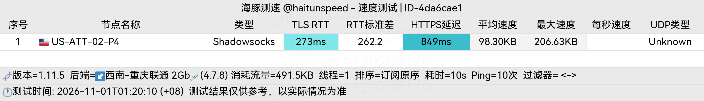 🐬海豚测速|机场评测|后端招募 配图
