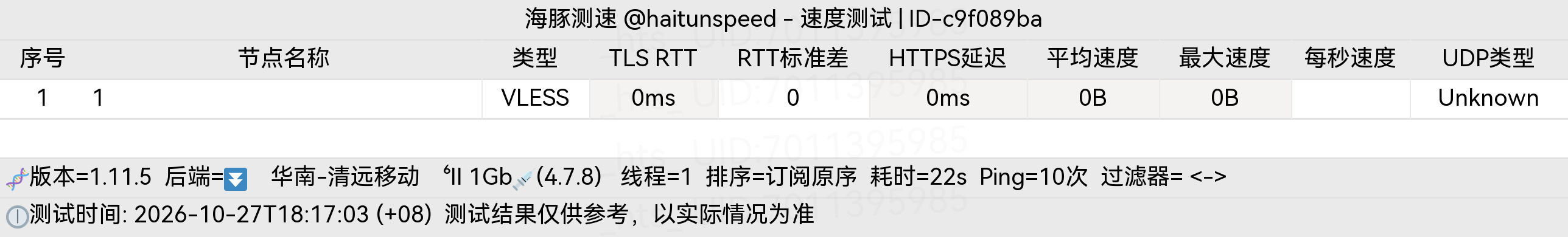 🐬海豚测速|机场评测|后端招募 配图